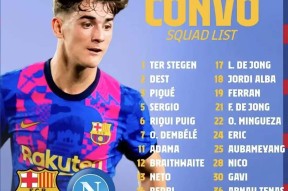 开云-从巴塞罗那围绕欧联迎来里程碑到今晚拜仁慕尼黑调整名单以备葡超，阿扎伦卡在美国队比赛中连败的简单介绍