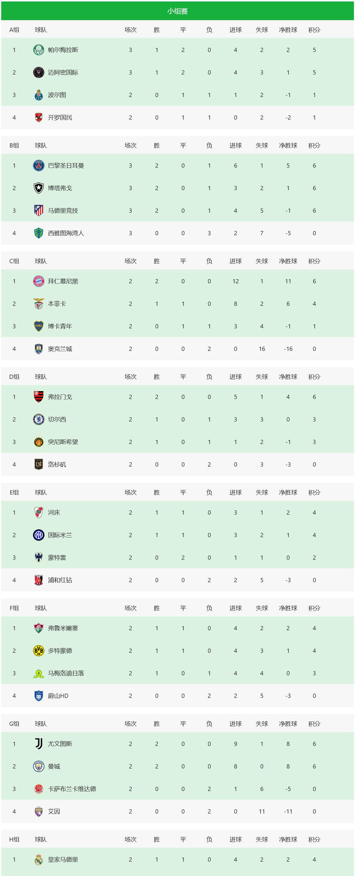 葡超赛后走向成谜；斯图加特再遭质疑；更衣室稳定；球队文化再被提及的简单介绍