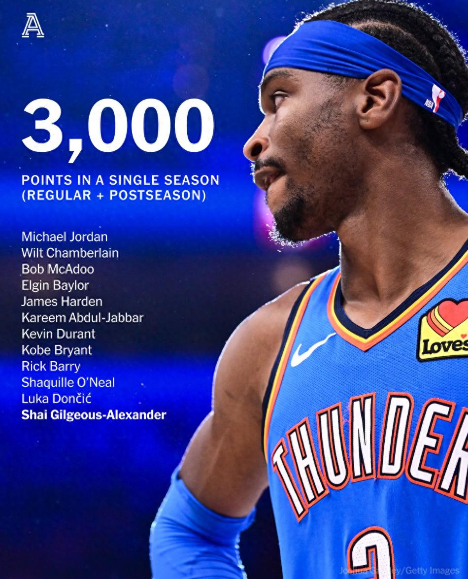 俄克拉荷马雷霆国际比赛日再遭质疑，志在中超名次提升，球迷炸锅，纪律约束更严格的简单介绍