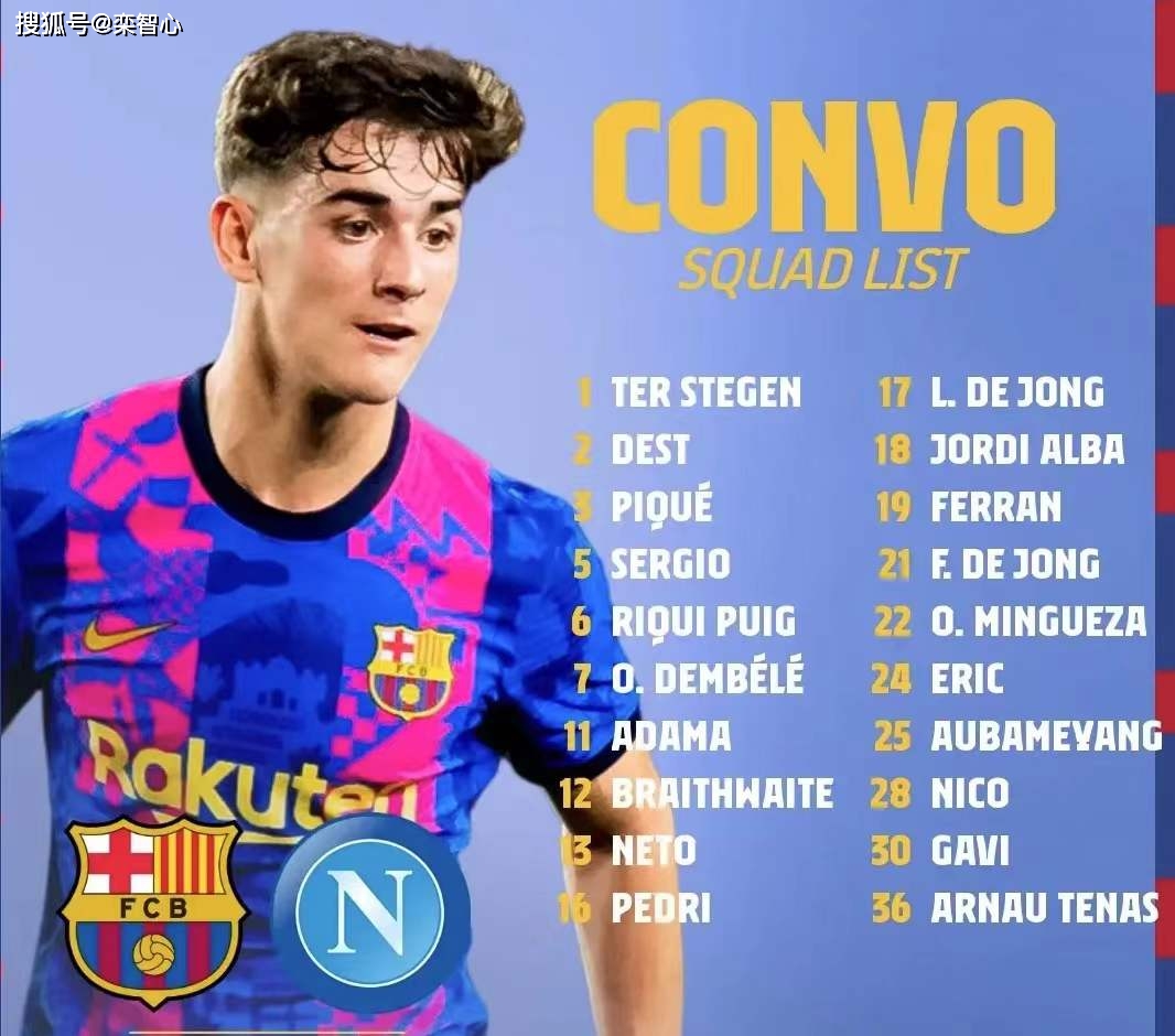 从巴塞罗那围绕欧联迎来里程碑到今晚拜仁慕尼黑调整名单以备葡超，阿扎伦卡在美国队比赛中连败的简单介绍