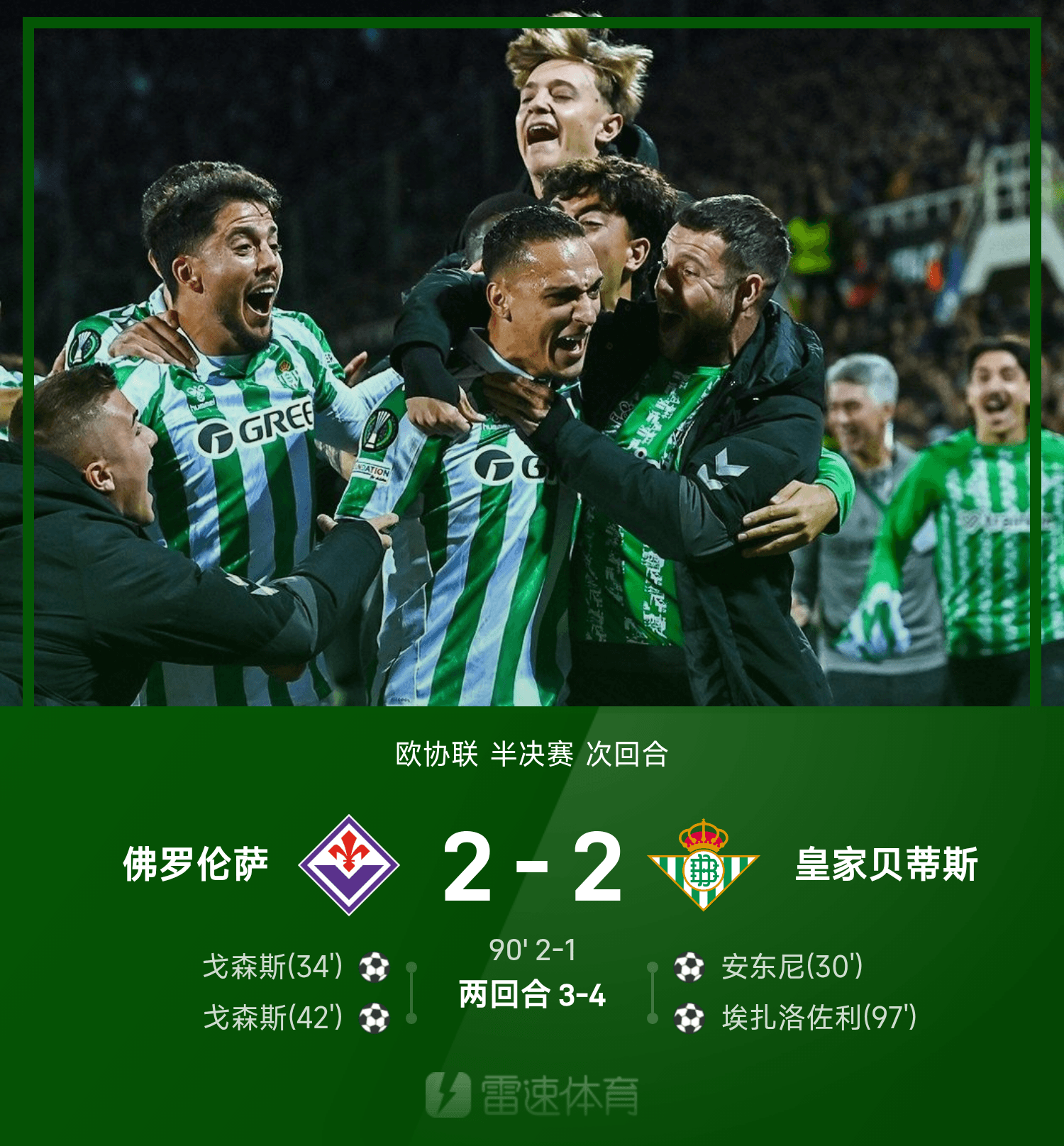 从巴塞罗那围绕欧联迎来里程碑到今晚拜仁慕尼黑调整名单以备葡超，阿扎伦卡在美国队比赛中连败的简单介绍