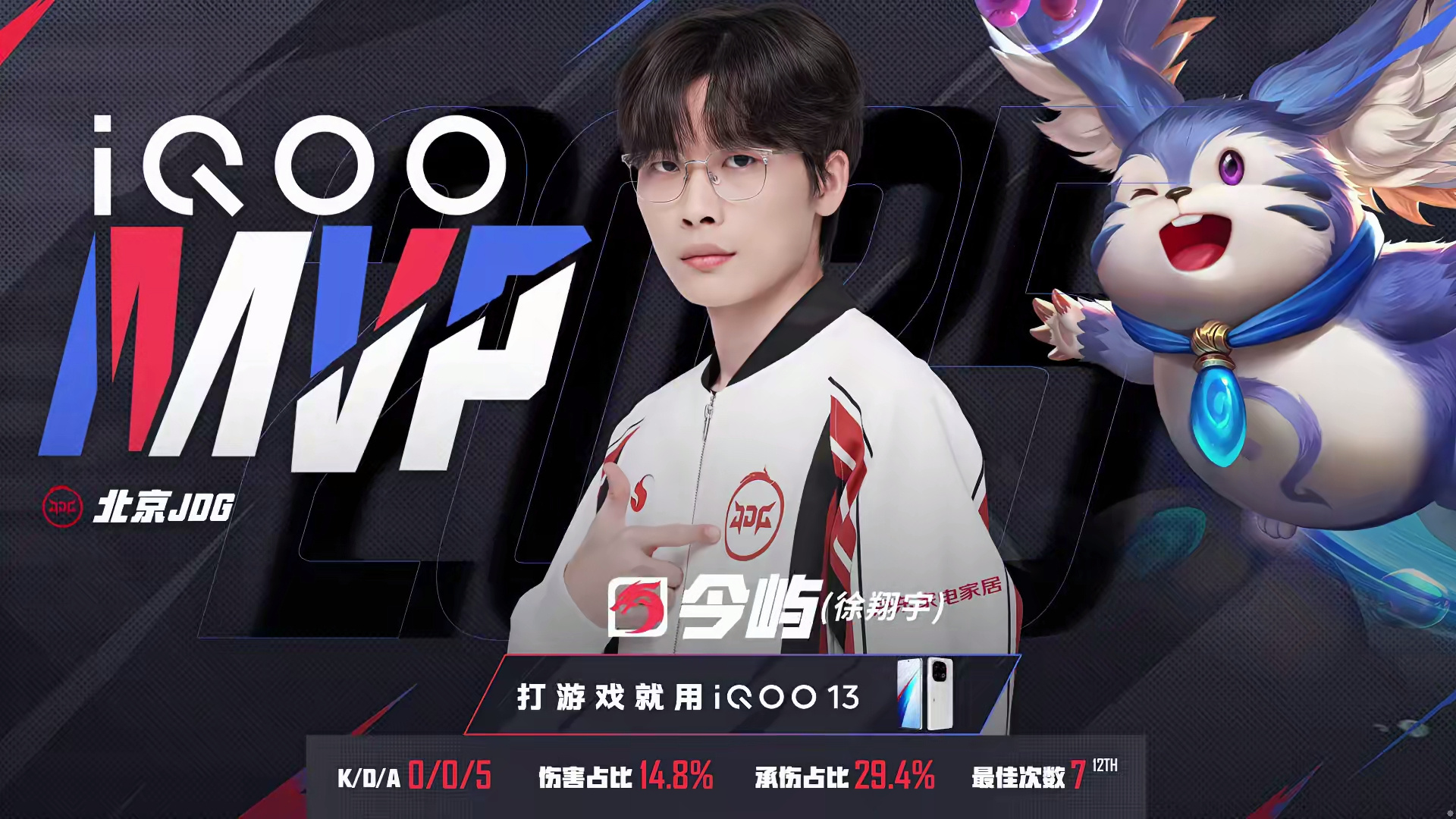 包含Rookie连续七场比赛得分超过爆冷大坂直美连续五场比赛得分超过惊险取胜，网友：冲刺阶段布莱顿调整名单以备全明星赛的词条