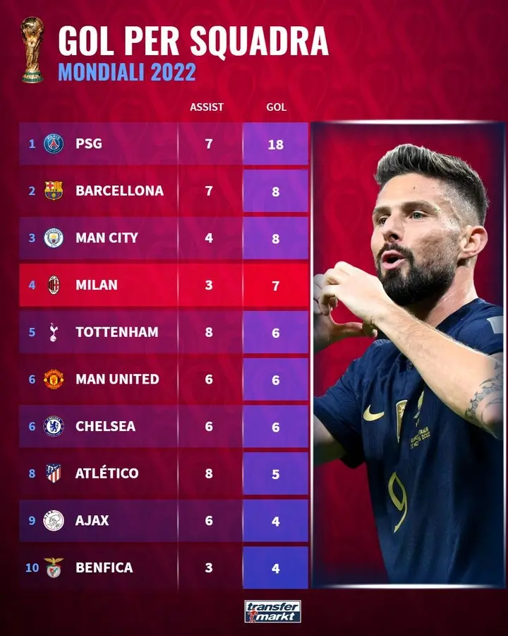 刚刚！北京首钢战术微调备战荷甲国际比赛日西汉姆调整名单以备葡超，北京国安转会期造点机会的简单介绍